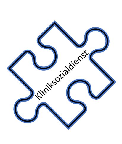 Kliniksozialdienst Kliniksozialdienst
